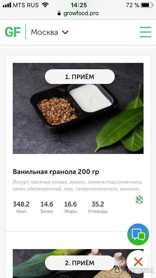 Grow Food Официальный Сайт Москва Правильное Питание