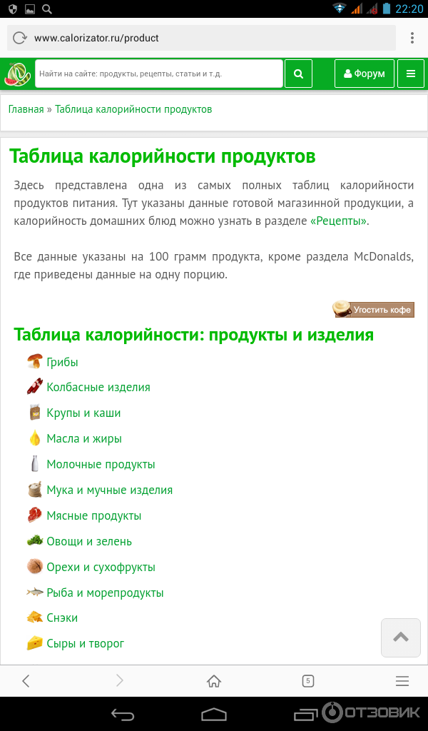 Отзыв о Calorizator.ru - анализатор калорийности продуктов