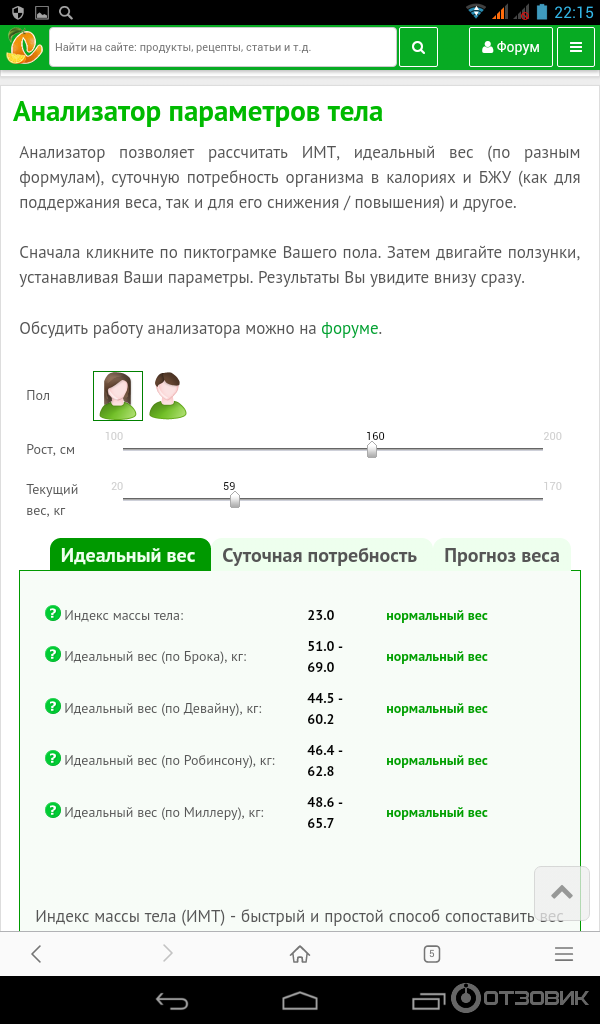 Отзыв о Calorizator.ru - анализатор калорийности продуктов