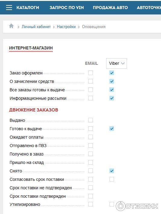Ехист Нижний Новгород Интернет Магазин