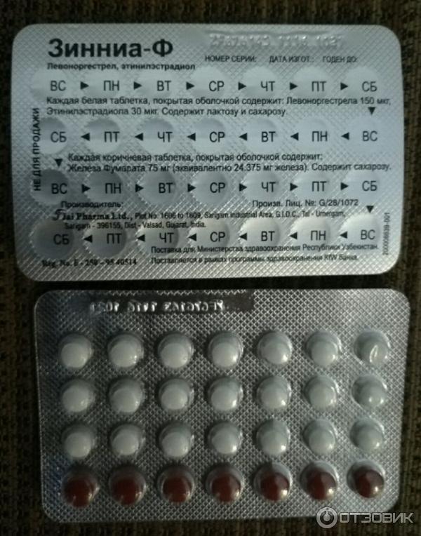 Таблетка сразу после акта. Противозачаточные табл. Таблетка защита беременности. Противозачаточные капсулы для женщин. Таблетки чтобы не забеременеть.