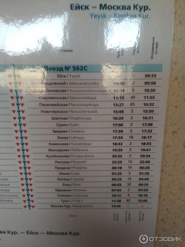 Стоимость авиабилета москва ейск москва билеты казань ташкент авиабилеты цены