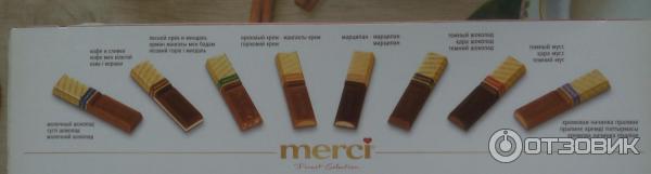 Шоколадные конфеты Merci - аннотации - коллекция вкусов в картинках-схемах