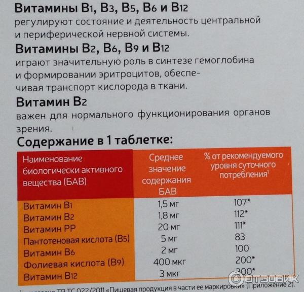 Витамины группы в будь здоров комплексе. Комплекс витаминов b6 b12. Комплекс витаминов в1, в6, в3. В1 в2 в6 в12 комплекс витаминов. Витаминный комплекс b6 b9 b12.